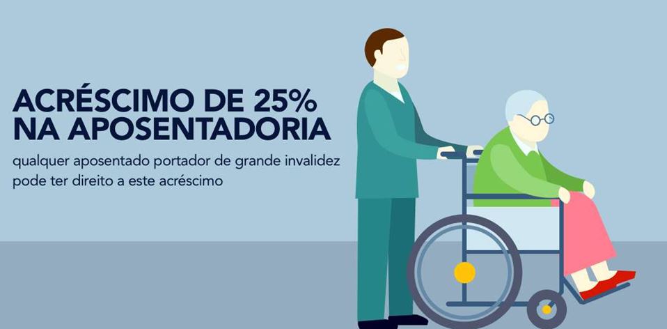 Auxílio-acompanhante: Adicional de 25% no valor da aposentadoria